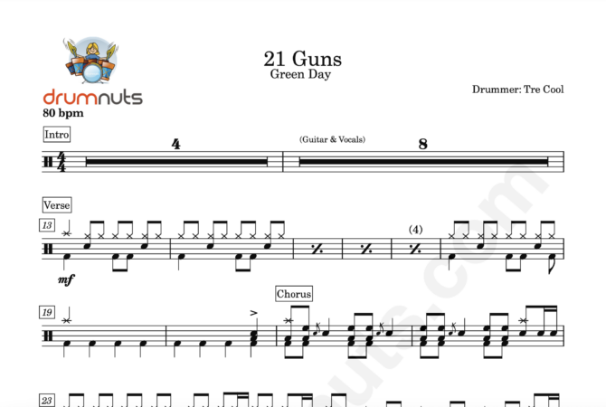 21 Guns by Green Day- Full Drum Sheet Music - Image 2