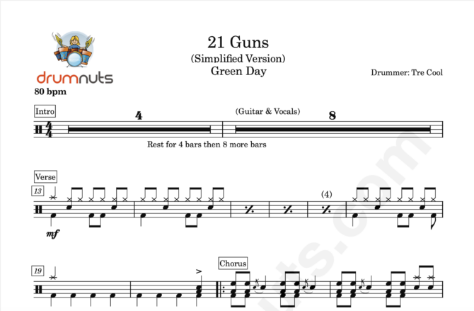 21 Guns by Green Day- Simplified Drum Sheet Music - Image 2