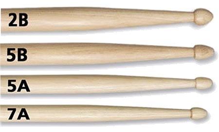 Drumstick Weights