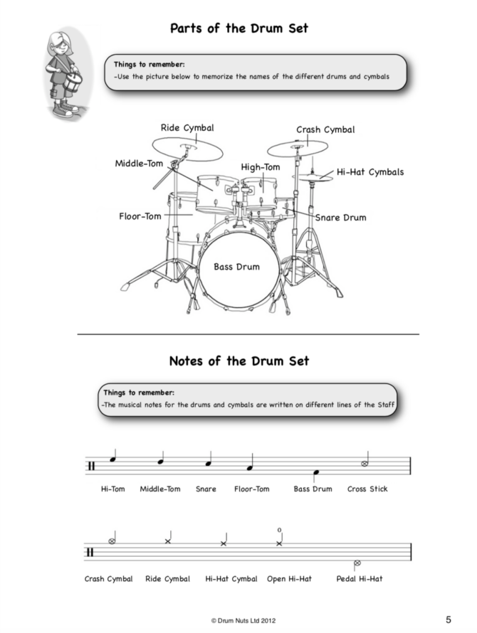 Drum Nuts How to Play the Drums Work Book 1 - Image 2