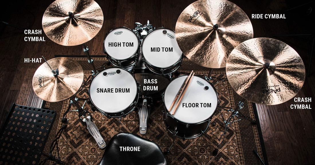 Standard 5 Piece Drum Kit