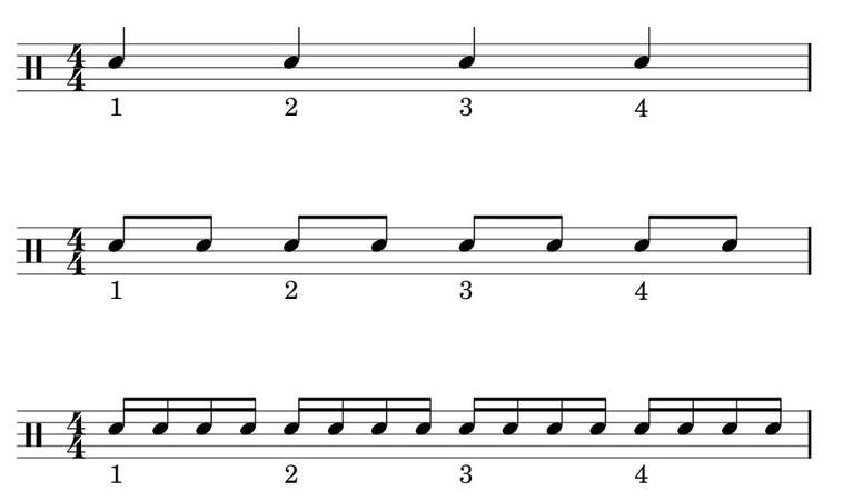 How to Read Drum Music
