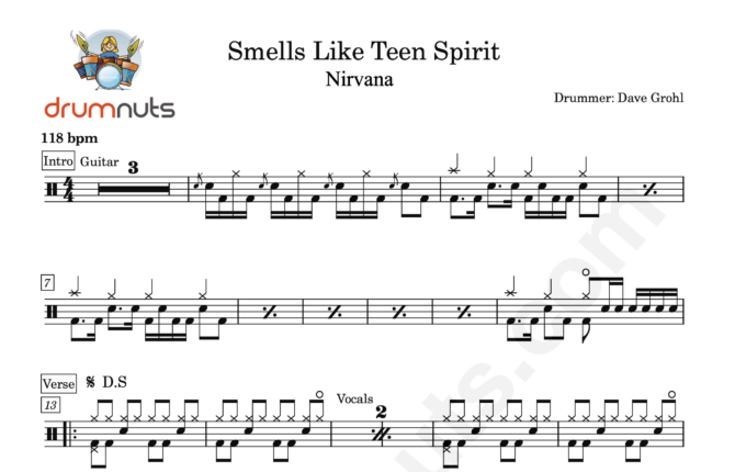 Smells Like Teen Spirit by Nirvana- Full Drum Sheet Music - Image 2
