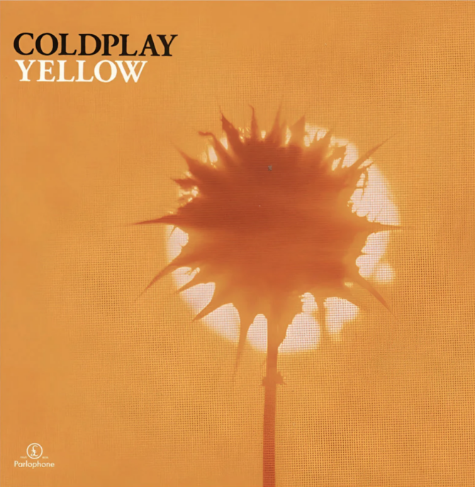 Yellow by Coldplay- Full Drum Sheet Music
