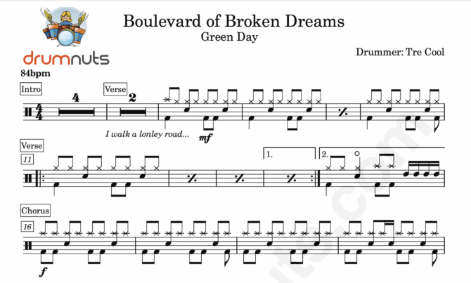 Boulevard of Broken Dreams by Green Day- Full Drum Sheet Music - Image 2